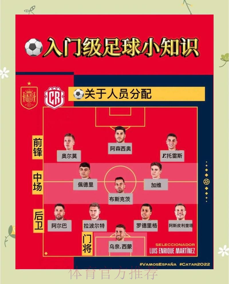 权威实时指南:深度揭秘世界杯投注策略 权威实时指南:深度揭秘世界杯投注策略