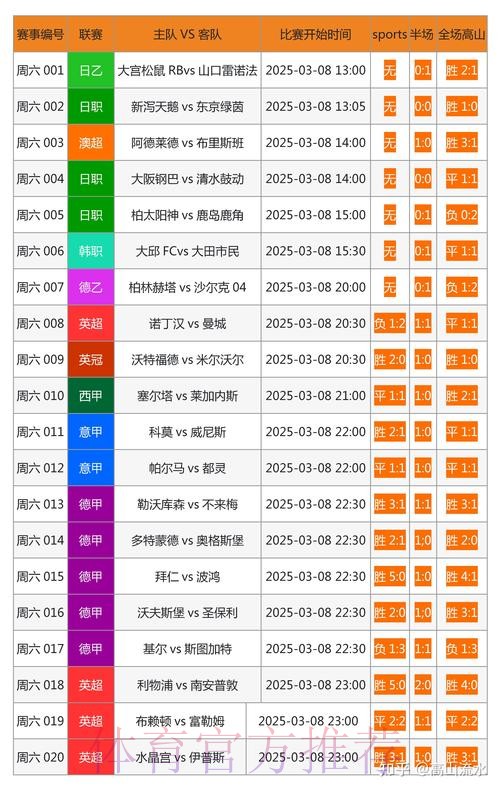 官方合规的世界杯竞彩平台推荐 官方合规的世界杯竞彩平台推荐