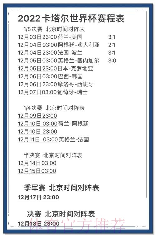 完整指南:如何挑选最优的世界杯预测软件 完整指南:如何挑选最优的世界杯预测软件
