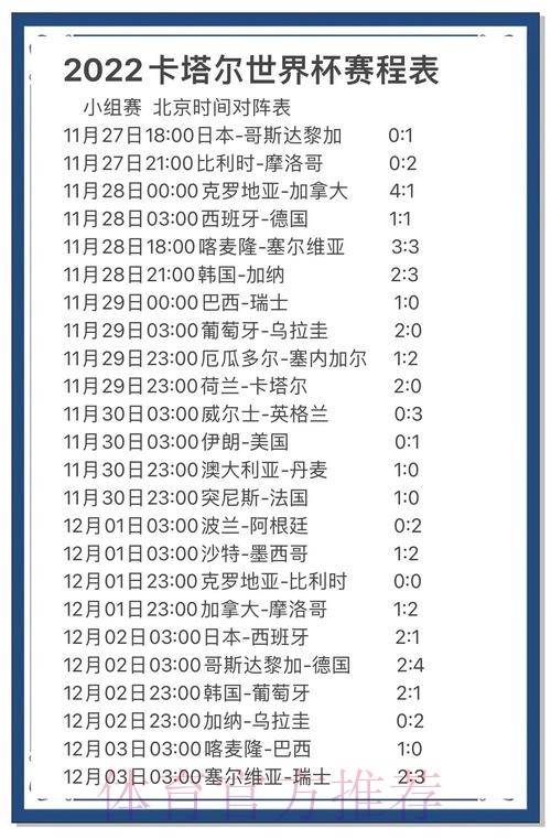 完整指南:如何挑选最优的世界杯预测软件 完整指南:如何挑选最优的世界杯预测软件
