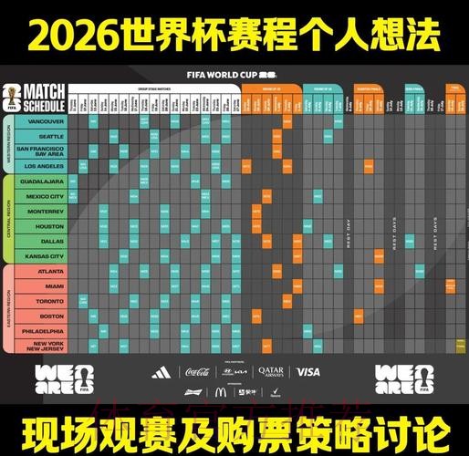 2026世界杯滚球免费攻略与精选推荐